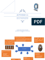 Actividad 11