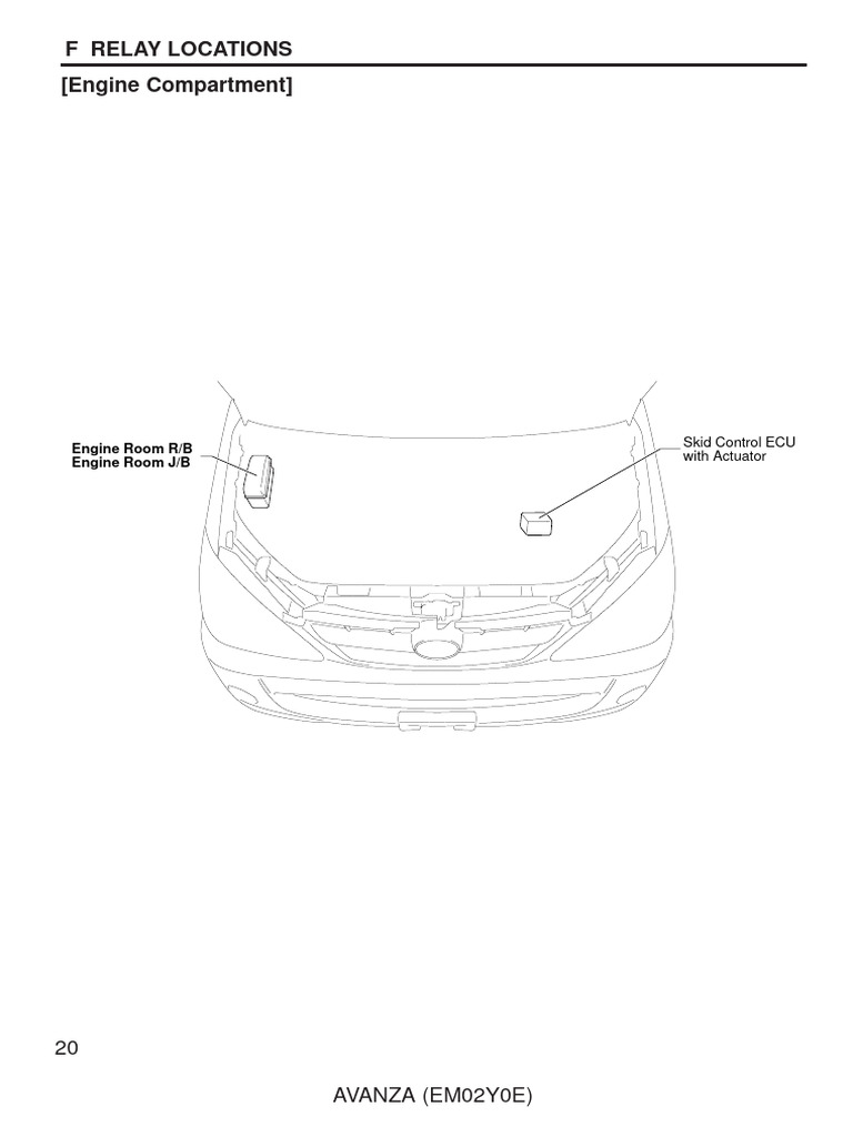 Avanza Relay PDF Automotive Technologies Transport