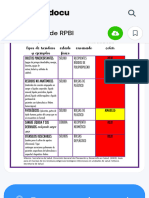 Clasificación de RPBI - Peinado Ramos Fernanda Guadalupe México. Secretaria de Salud. Dirección - Studocu