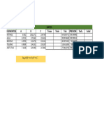 Base de Datos de Ing Procesos