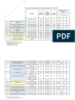 MATRIZ CURRICULAR DO CURSO DE LICENCIATURA EM MUSICAqq