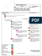 Diagrama Sinoptico de Proceso Contratos Electronicos Melanie Rodriguez