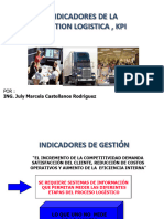 Indicadores KPI