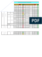 Matriz IPERC TIENDAS