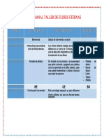 PDF Plan Semanal Taller de Flores Eternas s2 Compress