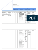 LK 2.1 Eksplorasi Alternatif Solusi 