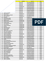 HASIL TEST ONLINE BKK 04nov2023