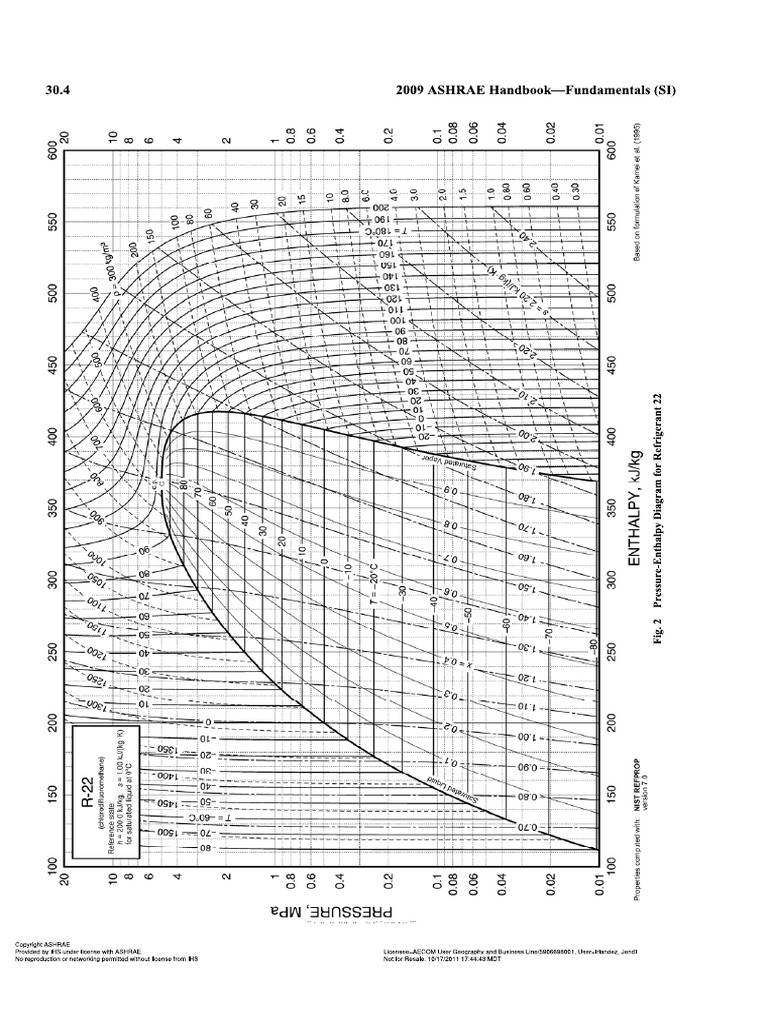 R22 | PDF