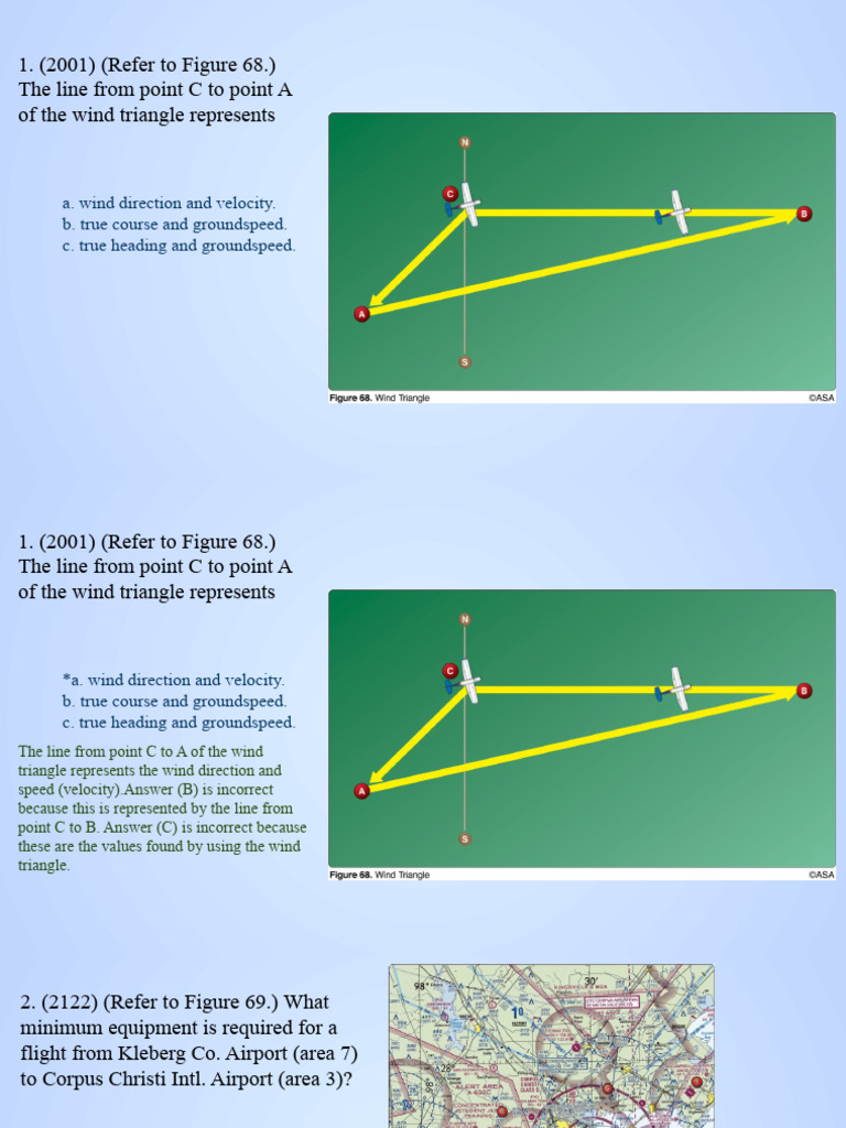 Module 6 Review Questions Answers | PDF | Visual Flight Rules | Air ...
