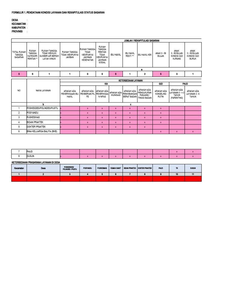 Vscore Card Perpres72 New Tot Tes Data 20221118 Pdf