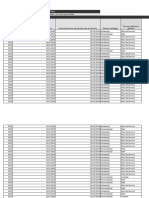 SAD 2019 10 Formato 95 XLIII B Jubilados Pensionados y Monto 1Q