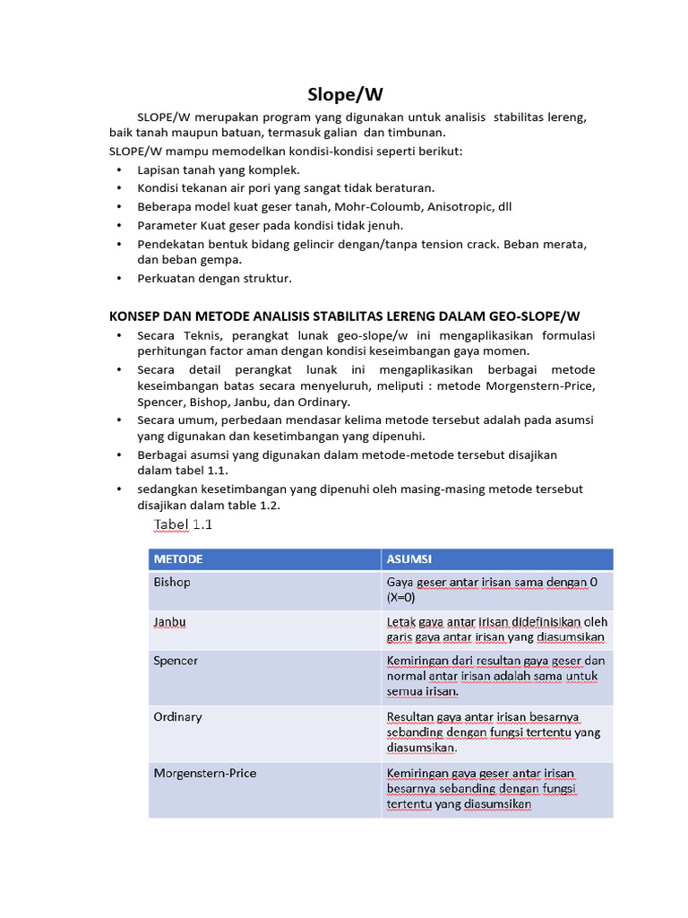 Toolbar Geoslope Pdf