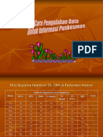 Cara Pengolahan Data Pusk