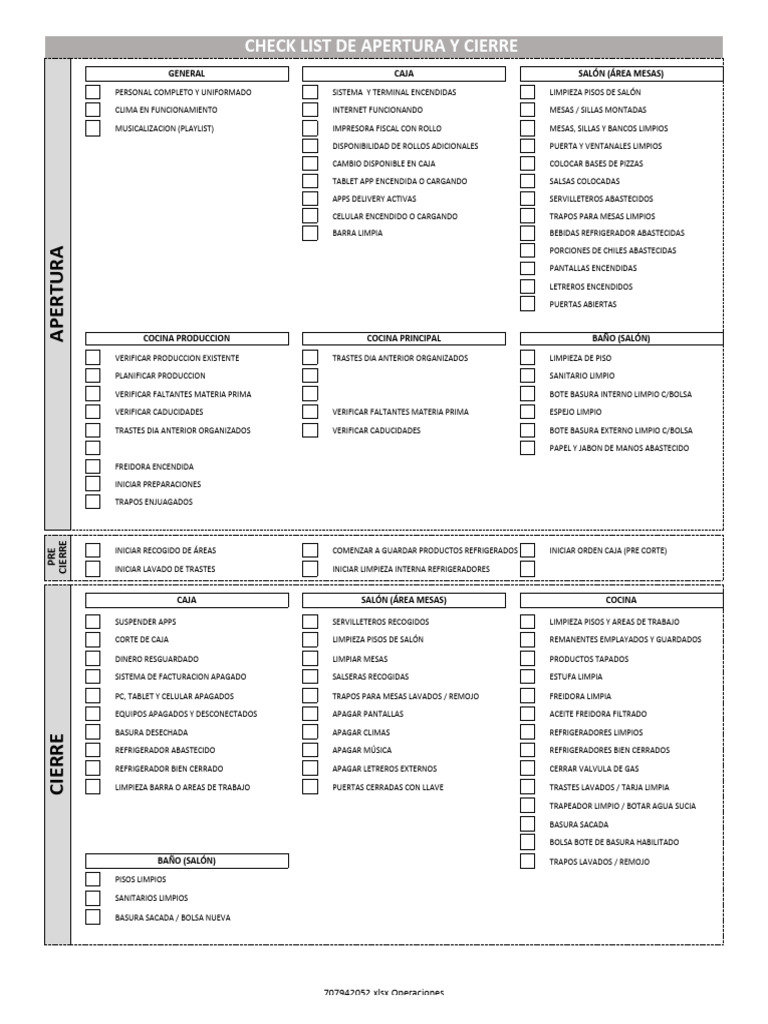 Check List Barra 2023 | PDF | café | Cocina