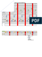 Jadwal Piket PKM Wi Nop 2023