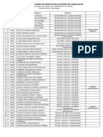 Plantilla de Personal Juzgado Decimosegundo Con Puesto FD