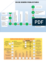 Elaboracion de Diseño