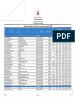 Nómina de Empleados Fijos Del Tribunal Constitucional Septiembre 2023