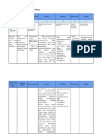 LK 2.2 Penentuan Solusi Ahmad Romlan Siklus 1