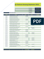 Laporan Keuangan Hantaran Kenzang September 2023