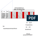 Daftar Jaga Swab Watlan