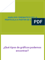 6) Análisis de Gráficas