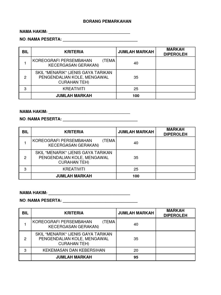 Tajribasiz jinsiy aloqa videodan Blowjob