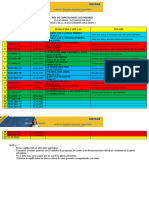 Capillas 3º, 4º y 5º