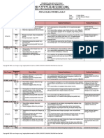 2.1 Jurnal I