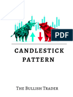 Candlestick Pattern @the - Bullish - Trader