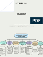 Purple and Green Minimalist Color Blocks Concept Map Chart