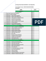 Pengumuman Peserta Remidi Blok 1.3 Dan Akupunktur