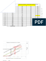 Tarea 1 - HOMOGENEIZADOR