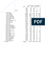 Data Rombel Nasional - Dapodikdasmen