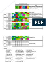 Jadwal Projek Kearifan Lokal