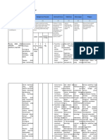 LK 2.1 Eksplorasi Alternatif Solusi 