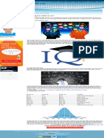 Chỉ Số IQ Bao Nhiêu Là Cao