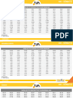 Saída Do Tci Sentido Tvs - Plataforma A06