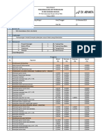 Daily Report 19 Oktober