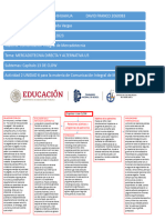 Mapa Conceptual U6 Cim