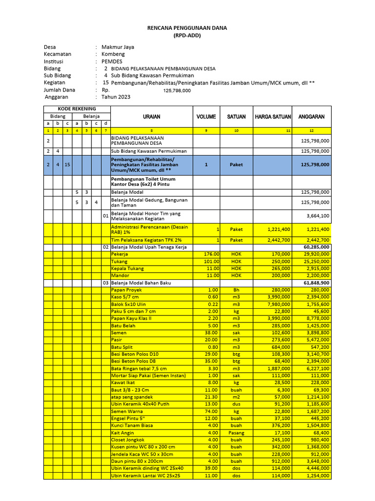 RAB - ADDP - WC Umum - Kantor Desa | PDF