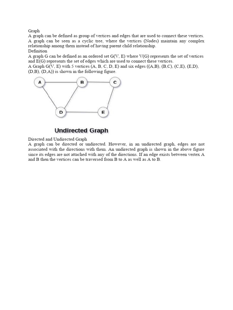 c3 Chapter 2.3 | PDF | Vertex (Graph Theory) | Computer Programming