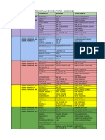 Room Allocation Form 4 2022-2023