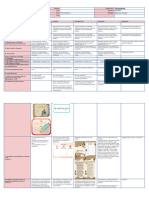 DLL Filipino 5 - q2 - Week 2