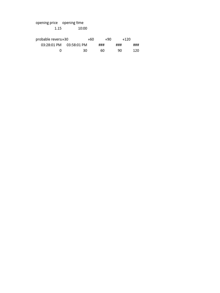 intraday-reversal-time-calculator-pdf
