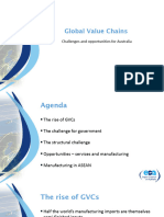 Export Council Australia Global Value Chains