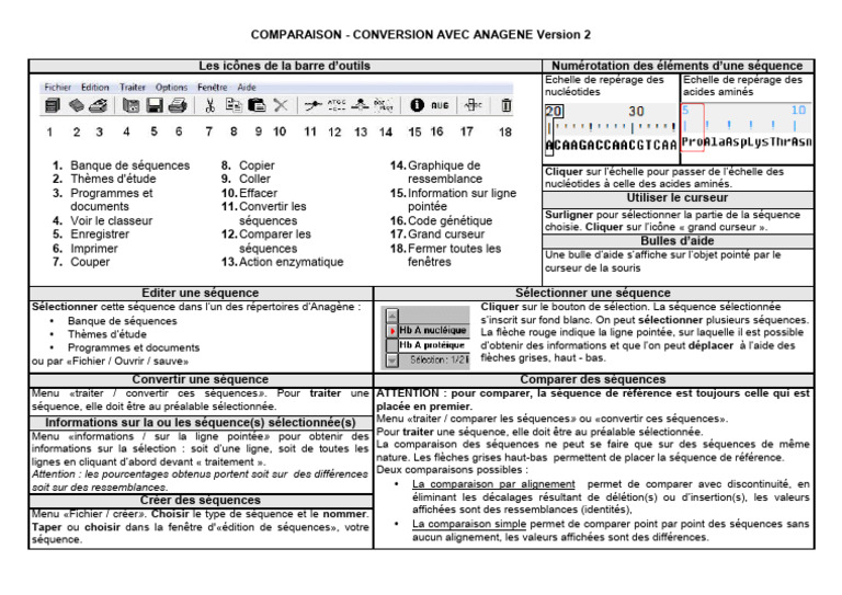Comparaison et Conversion avec Anagène 2 | PDF | Interface graphique ...