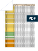 Disponibles Suiza Village I Etapa PDF