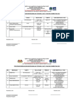 Program Kemenjadian Murid SJK 2023