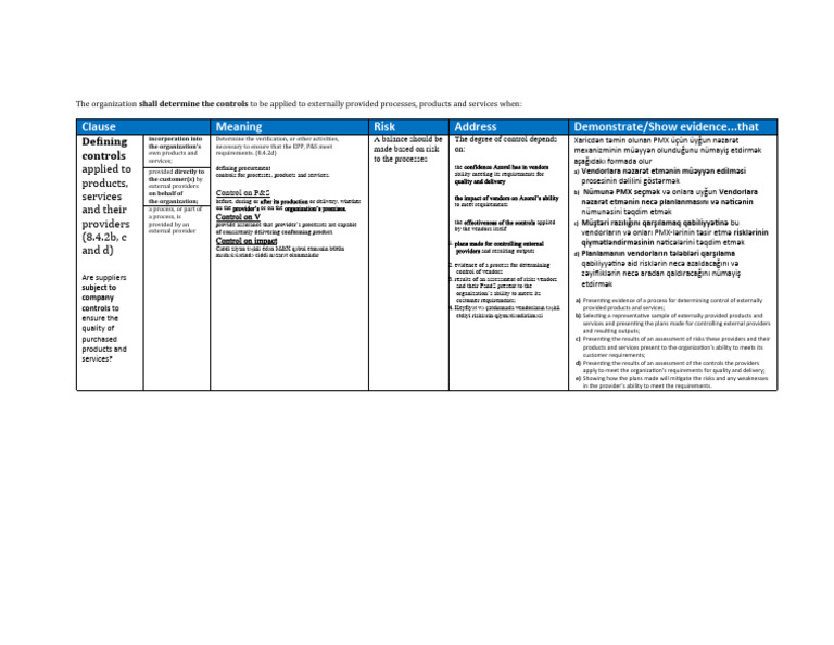 8.4.2b, C and D | PDF
